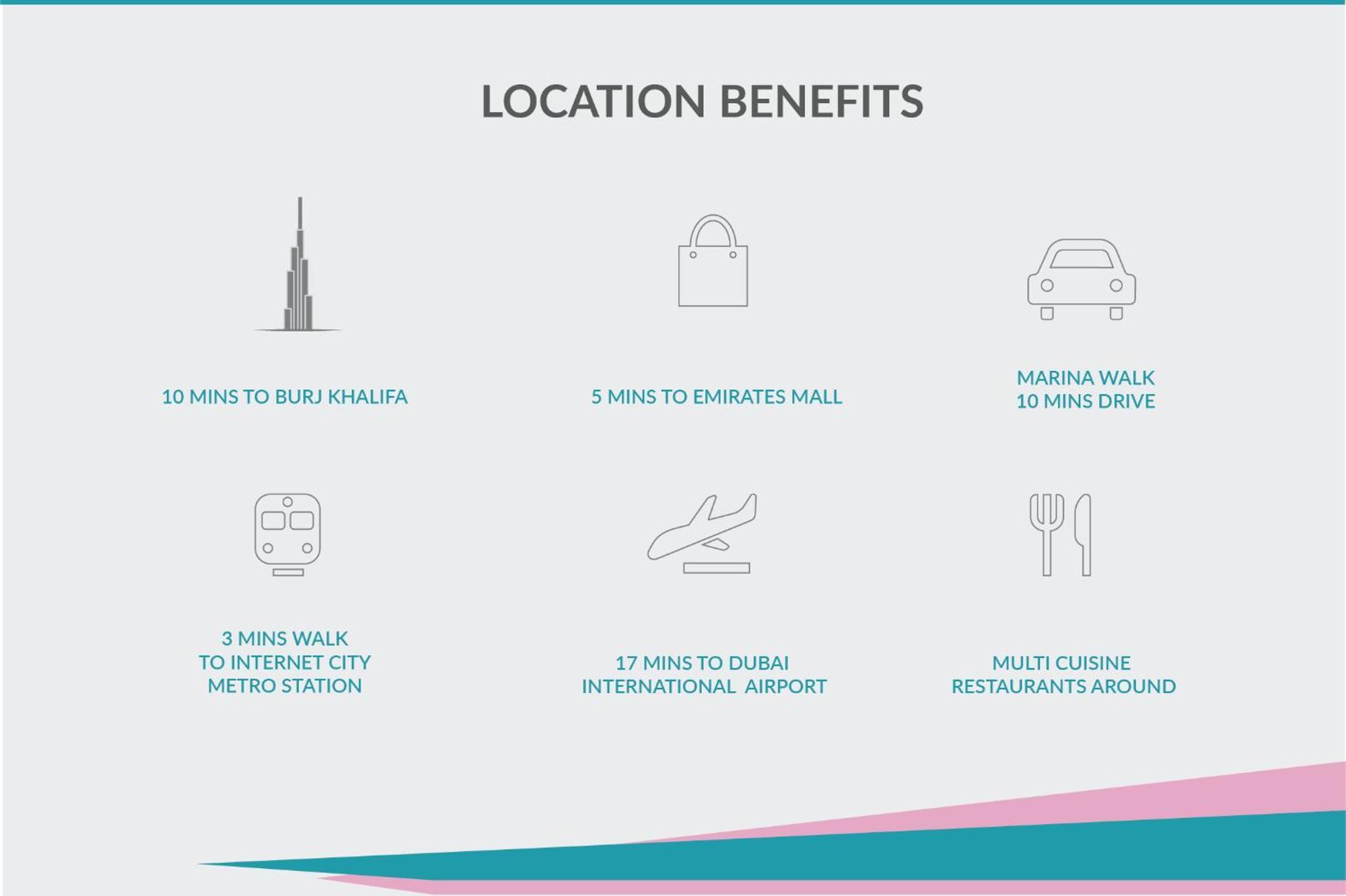 Nomad Partition Room In Barsha Heights 3 Mins To Icm Metro Dubai Ngoại thất bức ảnh